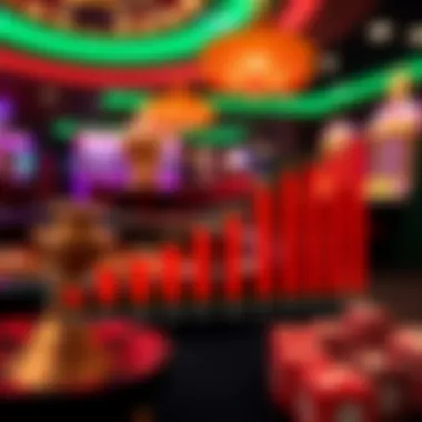 Graph showcasing payout rates from various online casinos