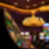 Mastering Triple Status Points at Mohegan Sun Introduction