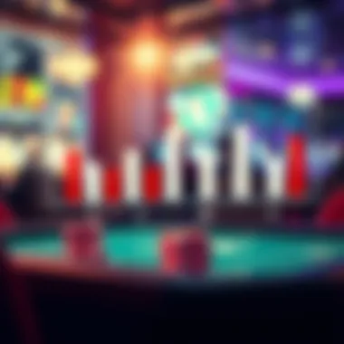 Emerging Trends in Digital Poker Trend analysis chart for online poker apps