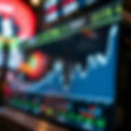 Graph depicting stock movements influenced by WallStreetBets